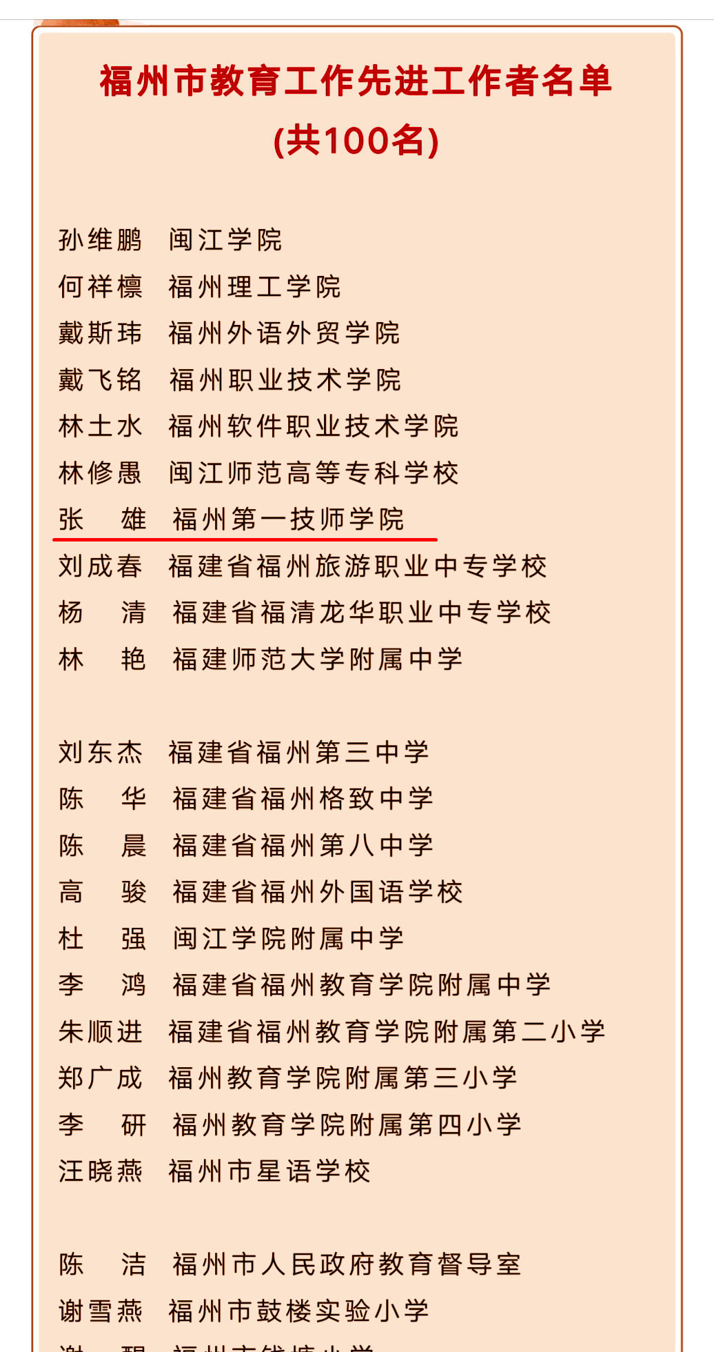 张雄同志被表彰为 “福州市教育工作先进工作者”(图1)