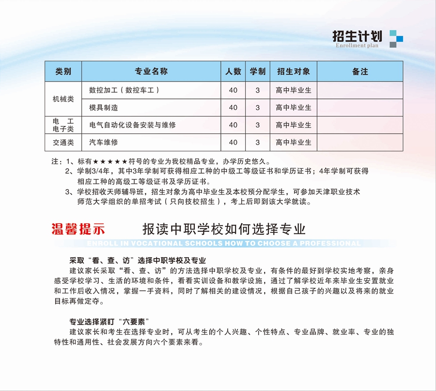 2014年招生简章(图5)